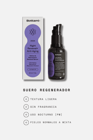 Retinol & Resveratrol Renewal Serum